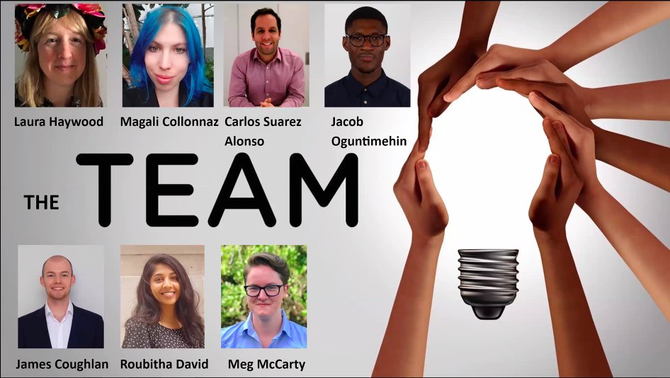 Our EURO leadership team is joining us from <a href="/LSHTM/">London School of Hygiene & Tropical Medicine</a>. Thank you to Laura and the rest of the team for the introduction! We can't wait to see the amazing work you do #IWGInceptionMeeting