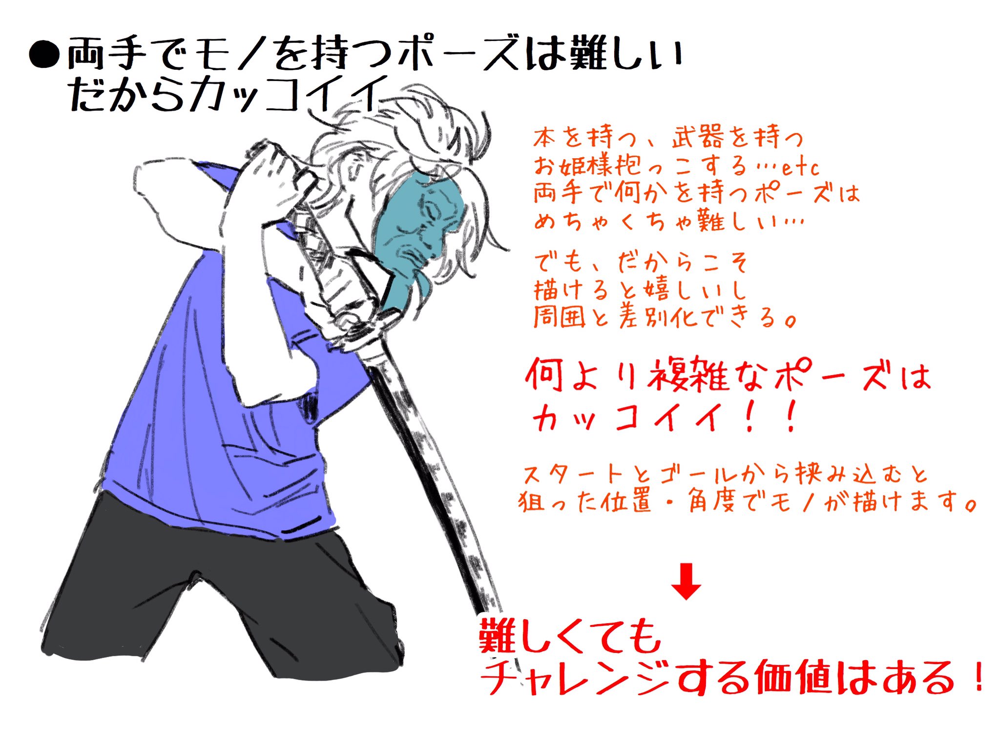 Uzivatel 96こげ シン イラスト術 Na Twitteru 鬼滅の刃 Bleach など カッコいいアクションシーンを描きたいなら 両手でモノを持つポーズは なんとなく で描くと腕や関節が 摩訶不思議になりがち 実写から学んでポーズに リアリティ を持たせて