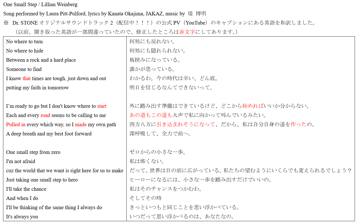 千路 こちらの公式pvに掲載されているリリアンの One Small Step の歌詞 1番のみ を和訳しました いつか歌詞の 和訳も公式で発表されるといいな 昨年秋にも聴き取り歌詞で和訳をツイートしたのですが 特にbメロの聴き取りが誤っていたので 修正しま