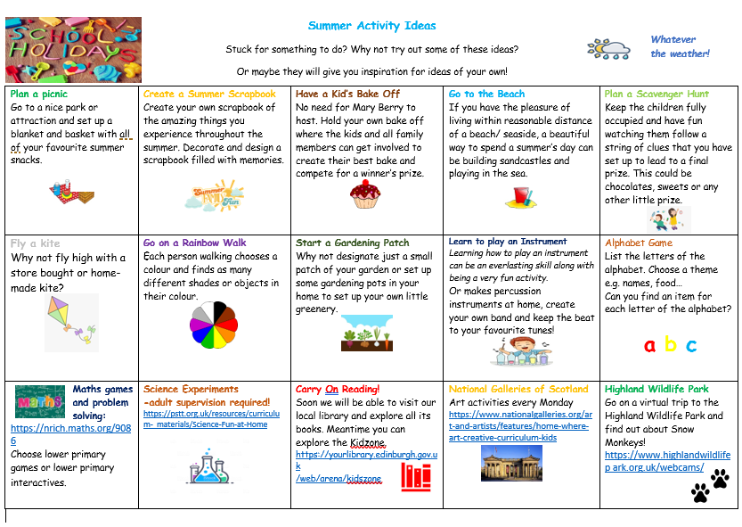 LeithP41's tweet photo. Hello P4 ! How are you? Have you been working on your plan for the holiday? Are you making a list or a jar filled with ideas? There are lots of ideas to be found on OLJ but here are a few extra :) https://t.co/DnOuSmuvvv