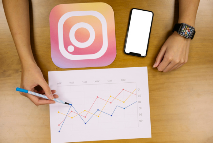 UP2Place's tweet photo. Muitas empresas B2B  se perguntam se o Instagram funciona para elas como estratégia de marketing digital durante e depois da pandemia - descubra a resposta. https://t.co/YwqPLkowvp