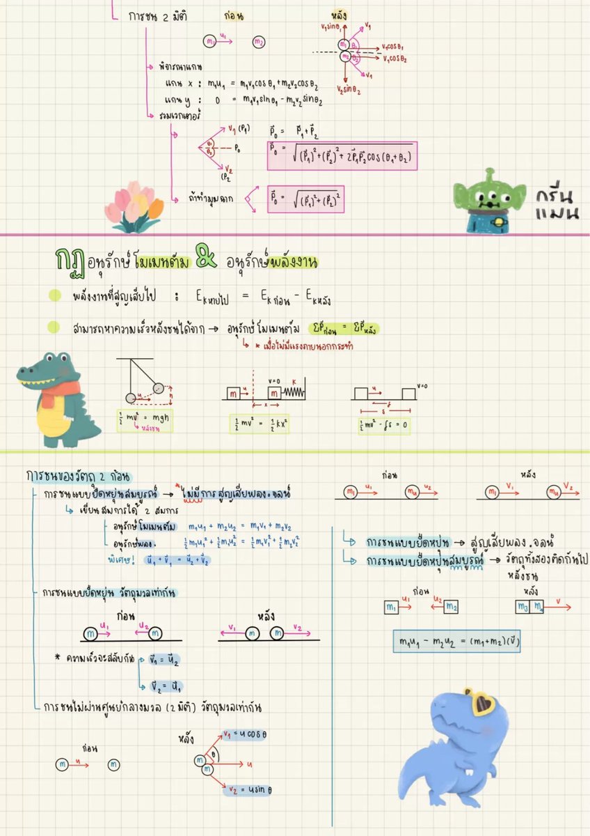โน้ตสรุปเรื่องโมเมนตัมและการชน จากน้อง wanii_prs จากกิจกรรมรีวิวฟิสิกส์โกเอก
