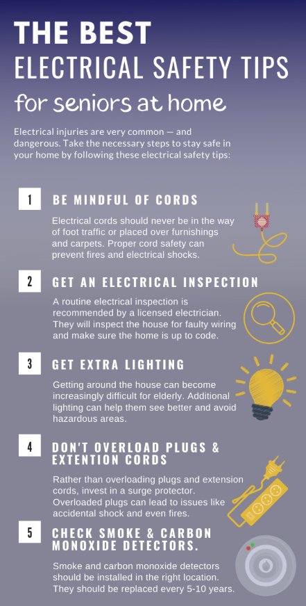 CandTElectric's tweet photo. Electrical Safety Tips for Seniors at Home! https://t.co/D7OOgwpFsV