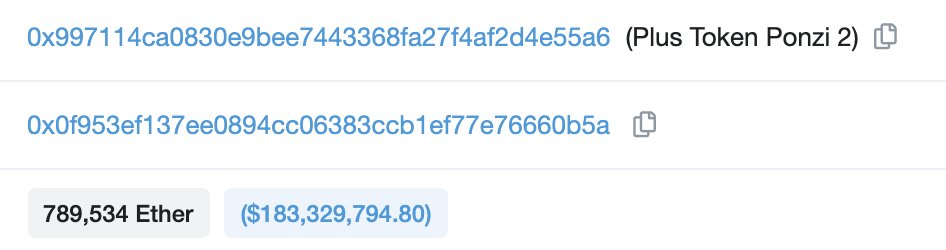 So did we successfully track all the Plus Token ETH?Left: ETH going out of Plus Token wallet yesterdayRight: sum of all ETH in the 6,000+ wallets we now track