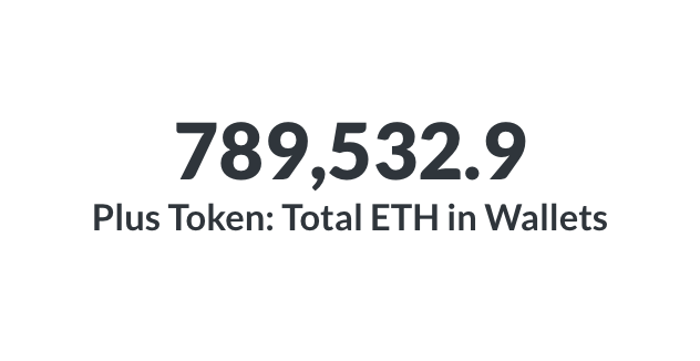 So did we successfully track all the Plus Token ETH?Left: ETH going out of Plus Token wallet yesterdayRight: sum of all ETH in the 6,000+ wallets we now track