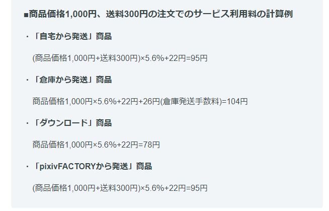 Tada 二次 胡麻 創作 Boothさんより決済手数料 3 6 5 6 22円 へ変更のお知らせ 1000円 送料300円の場合 手数料47円 95円 500円 クリックポスト198円自宅発送の場合 手数料26円 62円 それでもカード決済と匿名通販を補填してくれる系