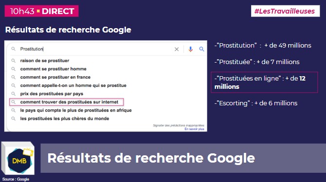 Les Travailleuses tweet media
