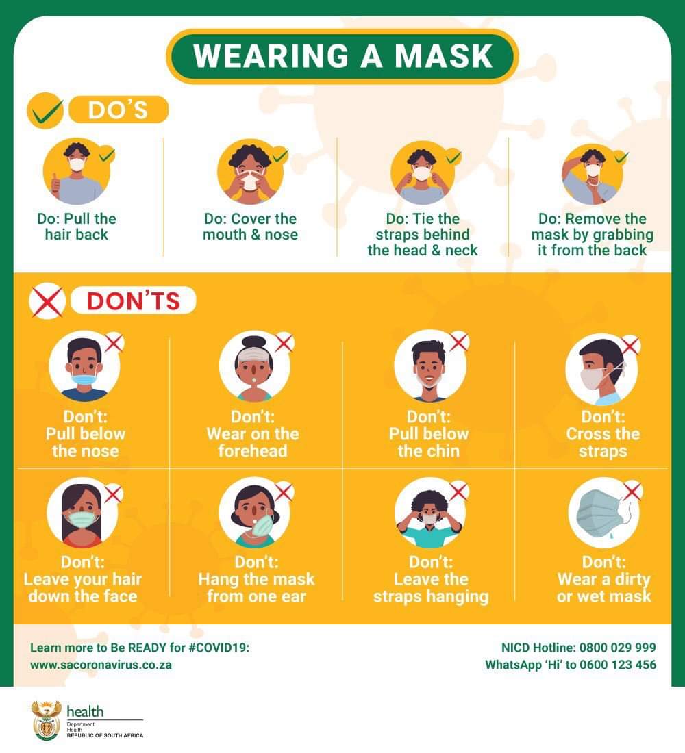 AparaMask's tweet photo. Wearing a mask DO'S and DON'TS #AparaMask😷 https://t.co/DkLdPKWyAa