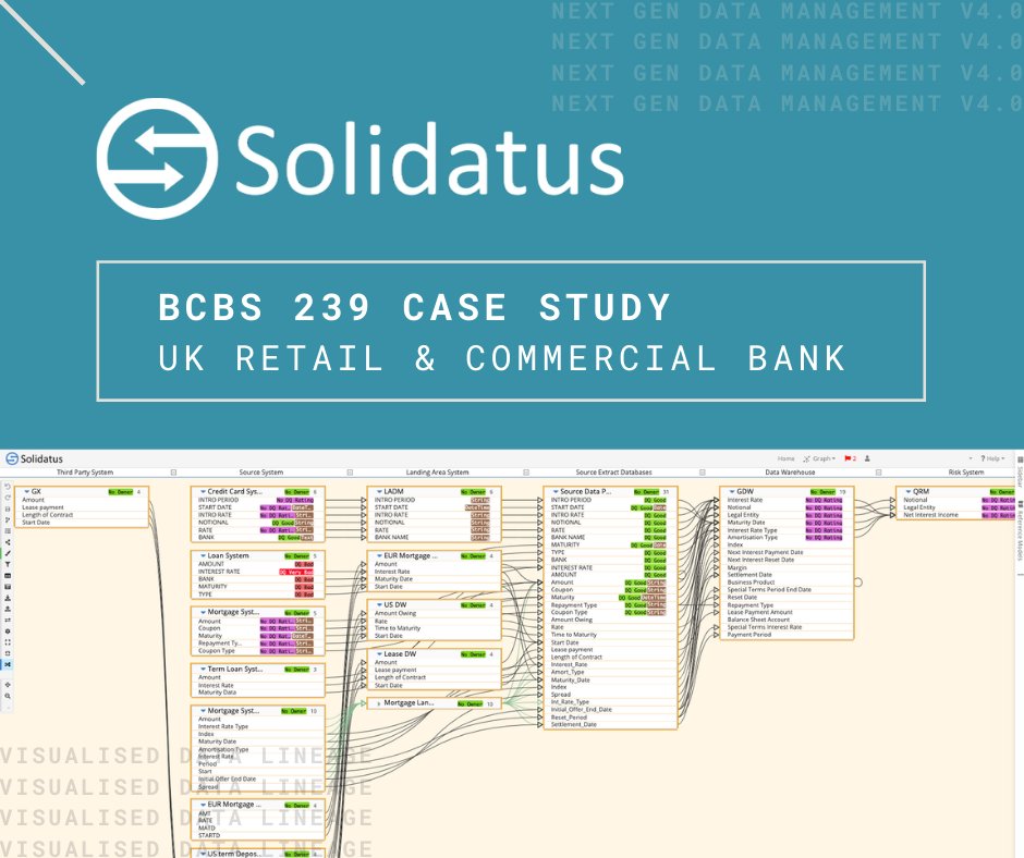 Solidatus_com's tweet photo. Solidatus client UK Retail & Commercial Bank case study on #BCBS239
https://t.co/G7L5UfulHP
#DataLineage #Compliance #DataGovernance #DataManagement #RiskManagement #FinancialServices #DataQuality #DataGlossary #DataDictionary #DataTaxonomy https://t.co/aLRxiKiP3O