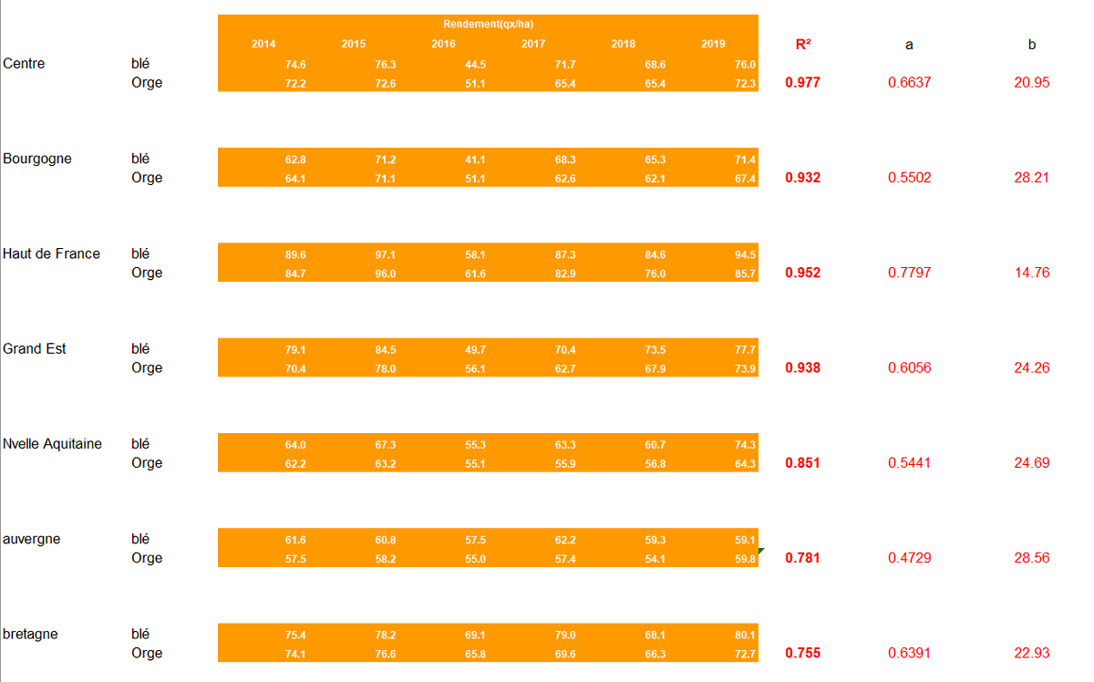Visio-Crop tweet media