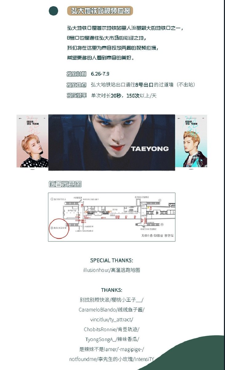 126. Taeyong's birthday video ads by CtyongFsDate: 6.30-7.2Location: Hongdae Subway Station Exit20 seconds more than 150 times/dayCr: 绒绒鱼子酱