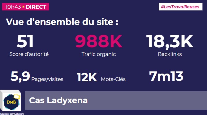 Les Travailleuses tweet media