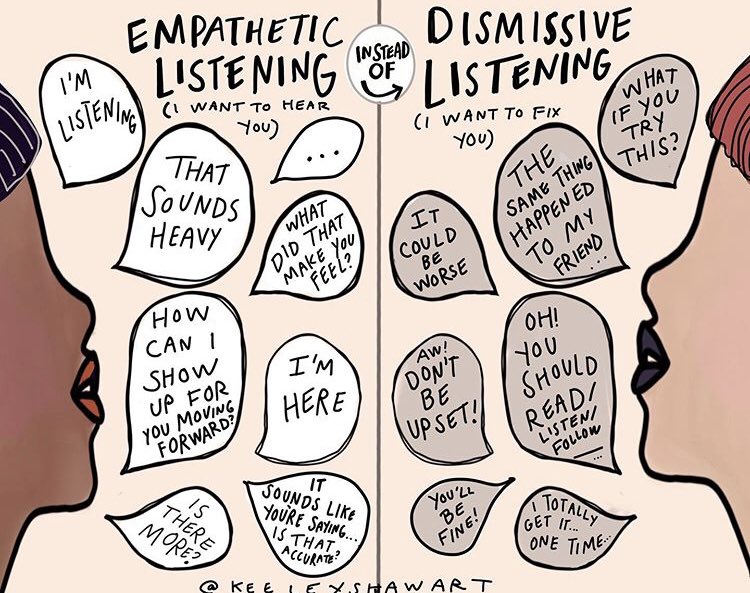 tanyajwright's tweet photo. There are some really helpful suggestions in this image to improve listening skills. To โhearโ instead of to โfixโ #activelistening #counselling #mentalhealthawareness https://t.co/H27WwfmrbA