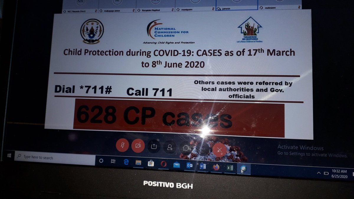 Rwanda_Child's tweet photo. Happening now: The TMM Program virtual coordination meeting to discuss on child protection cases @NCCRwanda received in the last 3 months: achievements, challenges and way forward to better serve children &amp; prevent them from any abuse during this critical period of #COVID19 https://t.co/7JOU6lR0QE