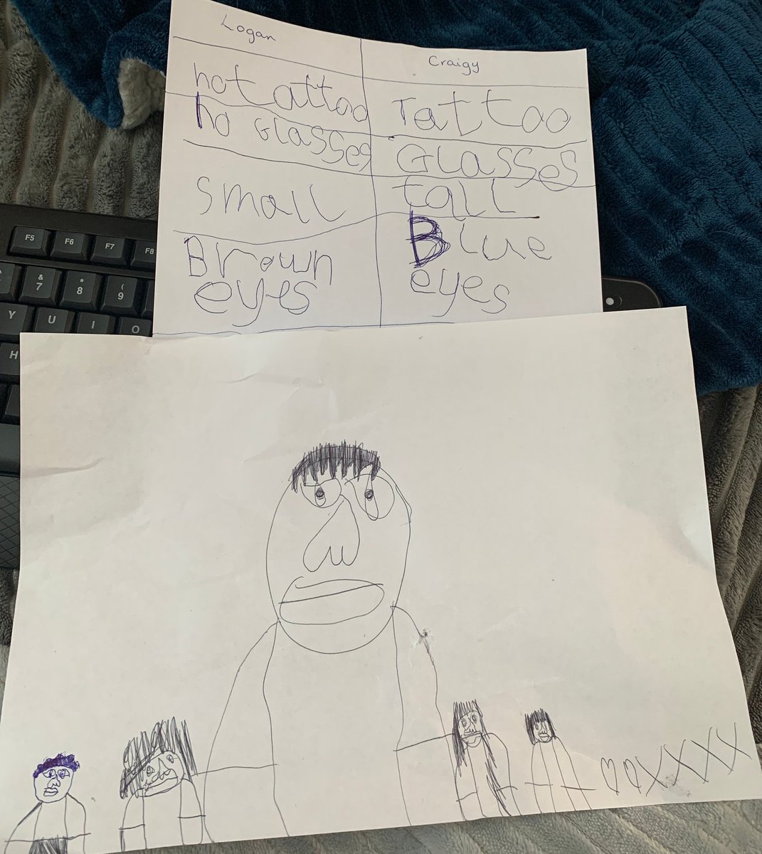 MrsSansom24's tweet image. We are finding out how valuable people&apos;s differences are. #resiliencealphabet #zisforzebra @school_seaton #Aberdeenlearns