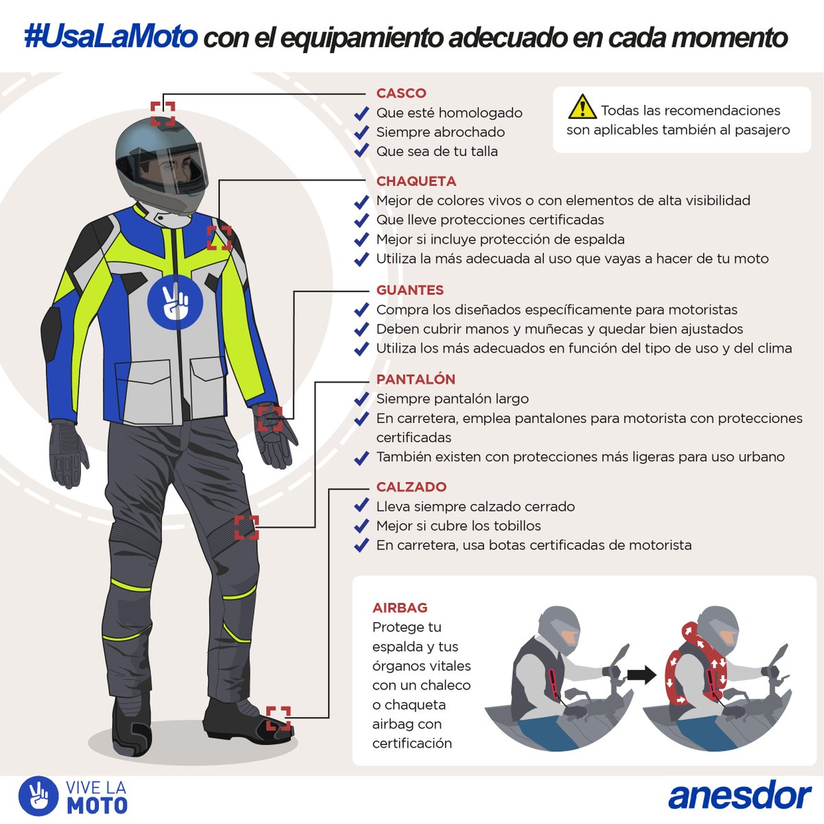 vivelamoto's tweet photo. #UsaLaMoto 🏍️ 🛵 con el EQUIPAMIENTO adecuado en cada momento ✅ #vivelamoto ❤️ ✌️ https://t.co/BrmBHiqkQT