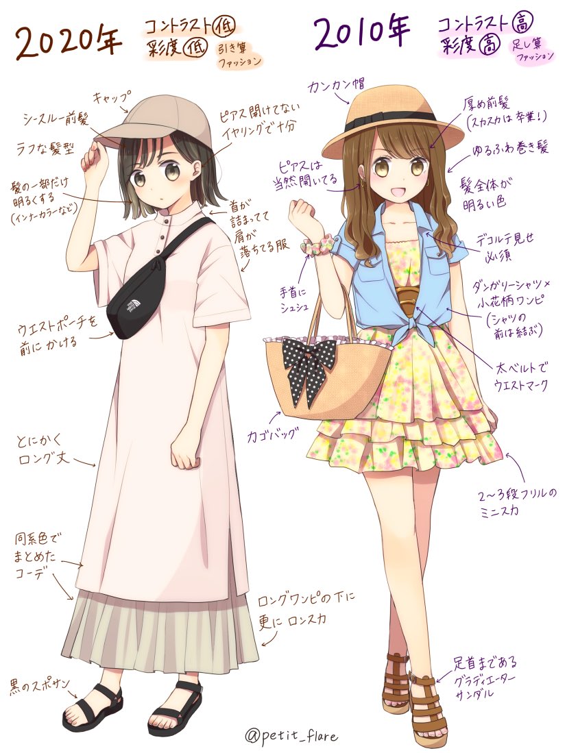 10年前と今の女の子のファッション比較してみた 10年同じ格好してた と懐かしむ人や 今の服は手抜きすると部屋着 など Togetter