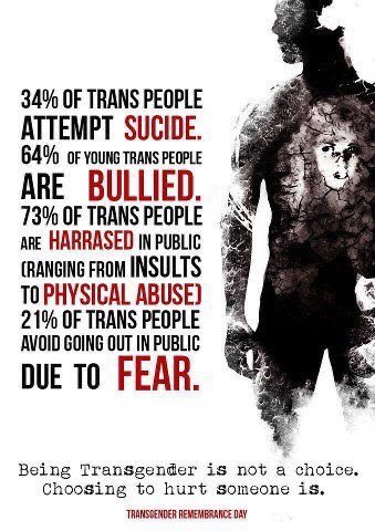 Transgender men and women are under attack all over the world. From the faux US president ( #RememberInNovember!), to Vladimir Putin to evil TERF witch herself, JK Rowling, trans people find themselves, their civil rights, and lives threatened, especially trans women of color.