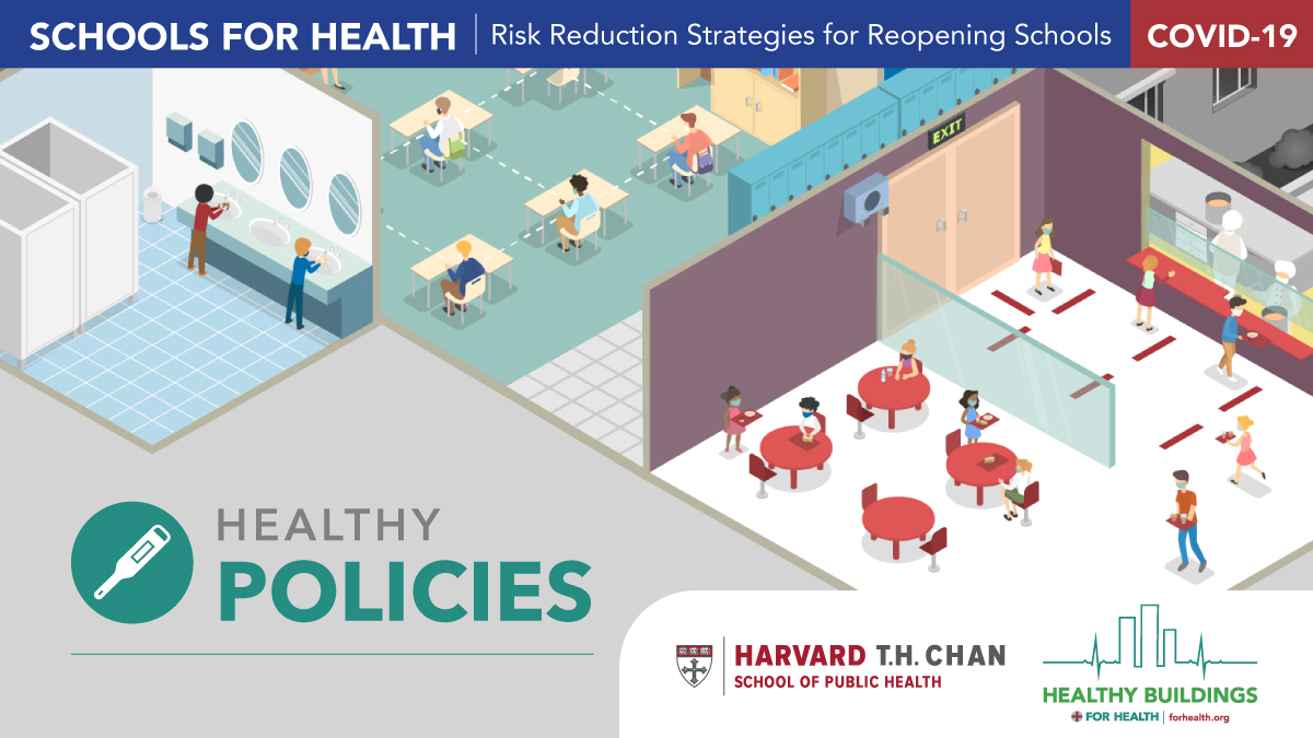11/HEALTHY POLICIES• Establish and reinforce a culture ofhealth, safety, and shared responsibility• Form COVID-19 response team• Prioritize staying home when sick• Protect high-risk students/staff• Support remote learning• De-densify school buildings• + 2 MORE