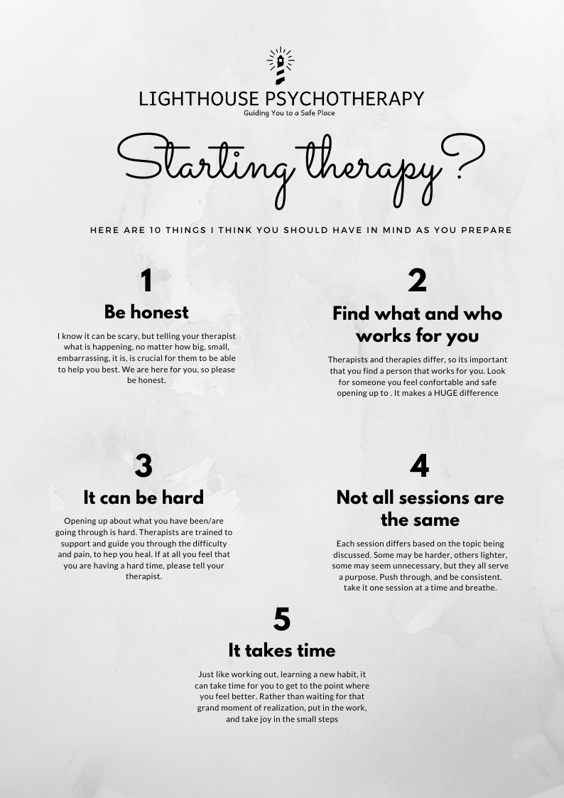 lighthousepsy's tweet photo. Are you thinking of starting therapy? Here are some helpful tips that you should think about as you prepare
https://t.co/TBu9Xhcv3d https://t.co/9WmNnURd0X