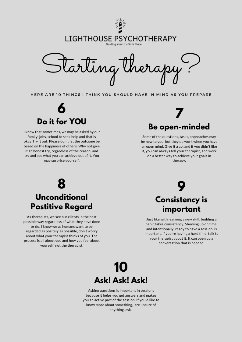 lighthousepsy's tweet photo. Are you thinking of starting therapy? Here are some helpful tips that you should think about as you prepare
https://t.co/TBu9Xhcv3d https://t.co/9WmNnURd0X