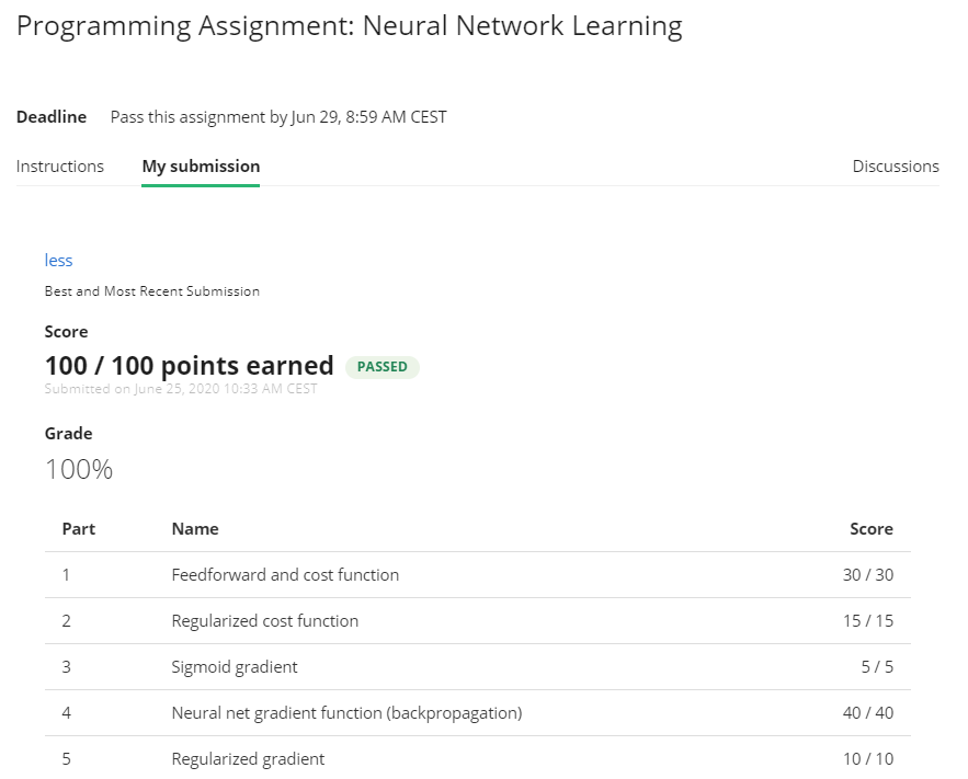 Axel_Djanni's tweet photo. #MachineLearning Challenge. May22-Jun25: I've just finished Week 5 Prog' Assignment of @AndrewYNg's ML course. Skills gained: Linear Regression (LR), Multivariate LR, Logistic Regression, Gradient Descent &amp; Advanced Optimization Methods, Regularization, Neural Network...🏃‍♂️🏃W6-11 https://t.co/gqBTv8C8yY