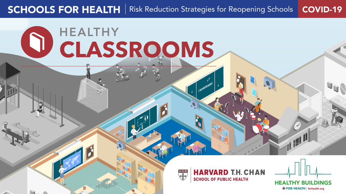 9/ HEALTHY CLASSROOMS• Wear masks• Wash hands frequently• Maximize physical distancing to protect individuals• Maximize group distancing to slow transmission chains• Disinfect objects btwn uses