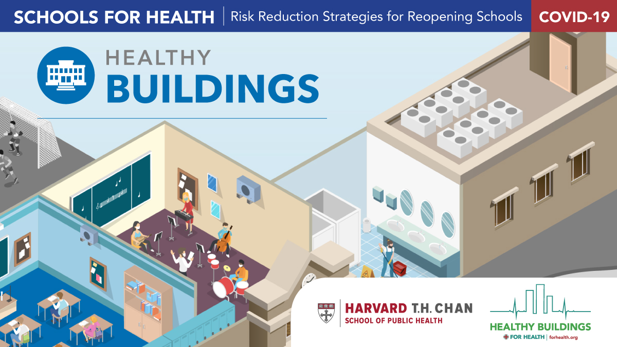 10/HEALTHY BUILDINGS• Increase outdoor air vent• Filter indoor air• Supplement w portable air cleaners• Verify vent/filt perf• Consider adv air quality techniques• Use plexiglass as physical barrier• Install no-contact• Keep surfaces clean• Focus on bathroom