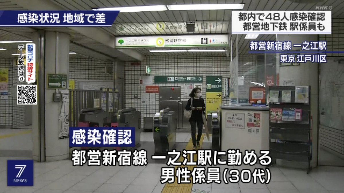 Windowsnt Na Twitteru 都営 地下鉄新宿線一之江駅の駅係員さんが新型コロナウイルスに罹患 見たところ 定期券発売所 となると 一般財団法人東京都営交通協力会の職員さんかな 東京都 交通局 都営新宿線 江戸川区 Https T Co Yhr7lsmwzo Twitter