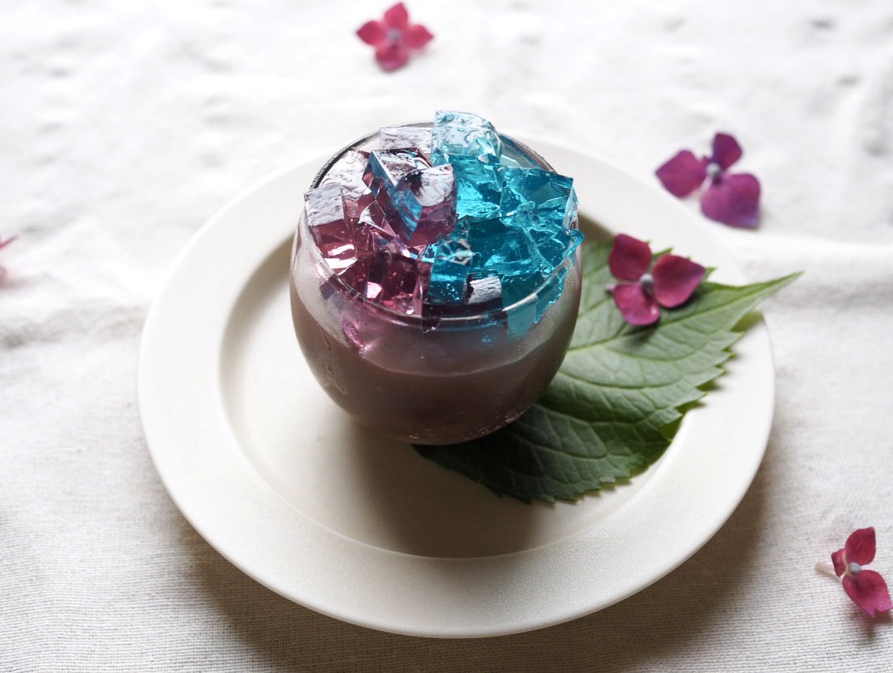 あじさいゼリー Twitter Search Twitter