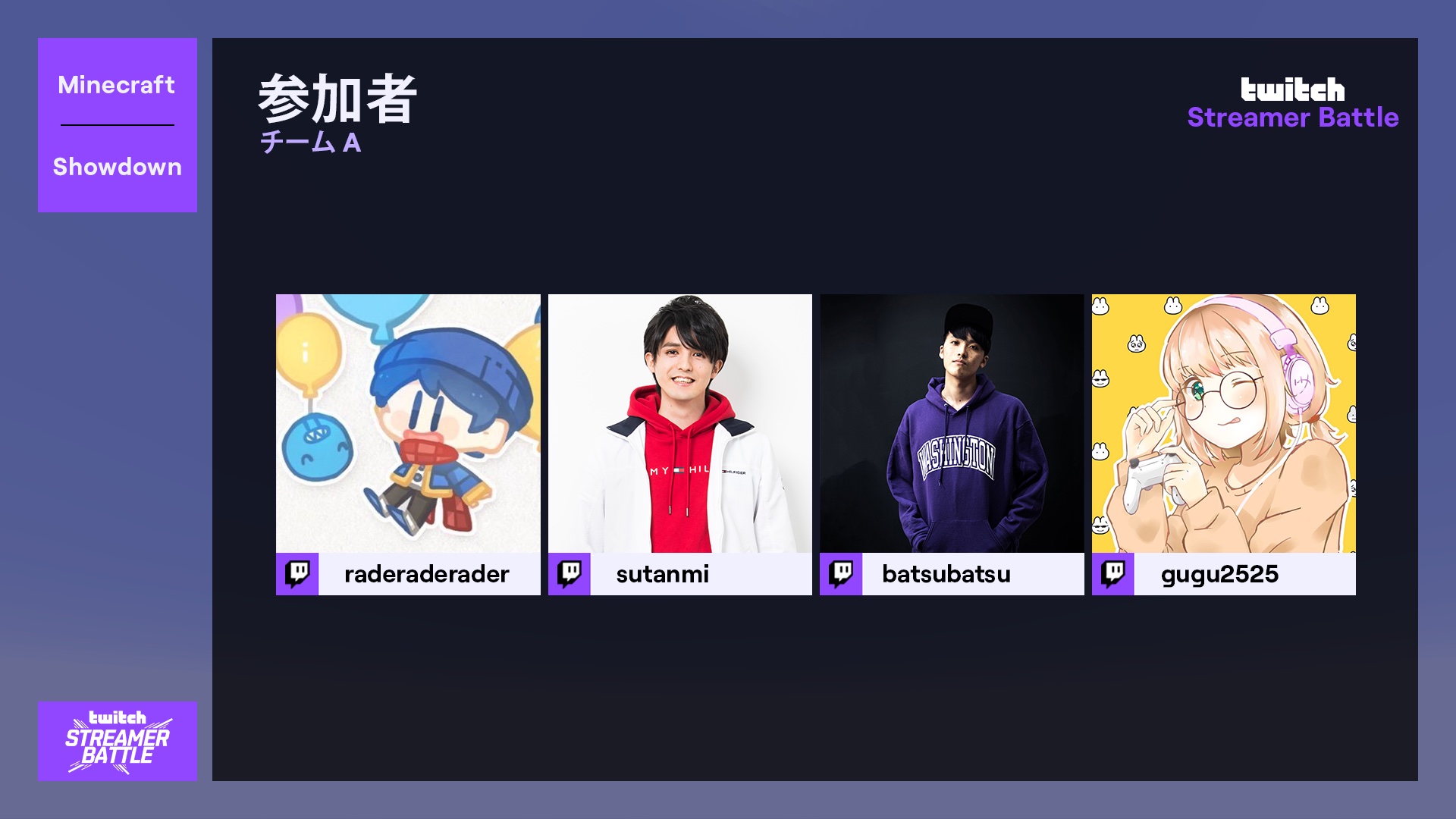 Twitch Japan 6 28 日 Twitch Streamer Battle Minecraft Powered By Zone チーム発表 チームaメンバーは らっだぁ Radaokun 氏 スタンミ Sutanmijpn 氏 Batsu Batsuxxx 氏 ぐぐってみぃ Gugu Twitch 氏 です T Co Sfdgrraxvy
