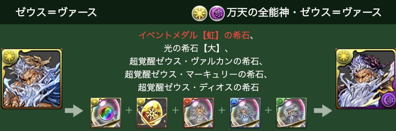 パズドラ攻略 Gamewith 次回のアップデートでゼウスヴァースやらサタンヴォイドやらの進化に 虹メダル が必要になってしまいます 進化素材が簡単な今のうちに作っておくことをオススメします ˊᵕˋ パズドラ パズドラ攻略 Gamewith 次回のアップデートでゼウスヴァースやらサタンヴォイドやらの進化に 虹メダル が必要になってしまいます 進化素材が簡単な今のうちに作っておくことをオススメします ˊᵕˋ パズドラ