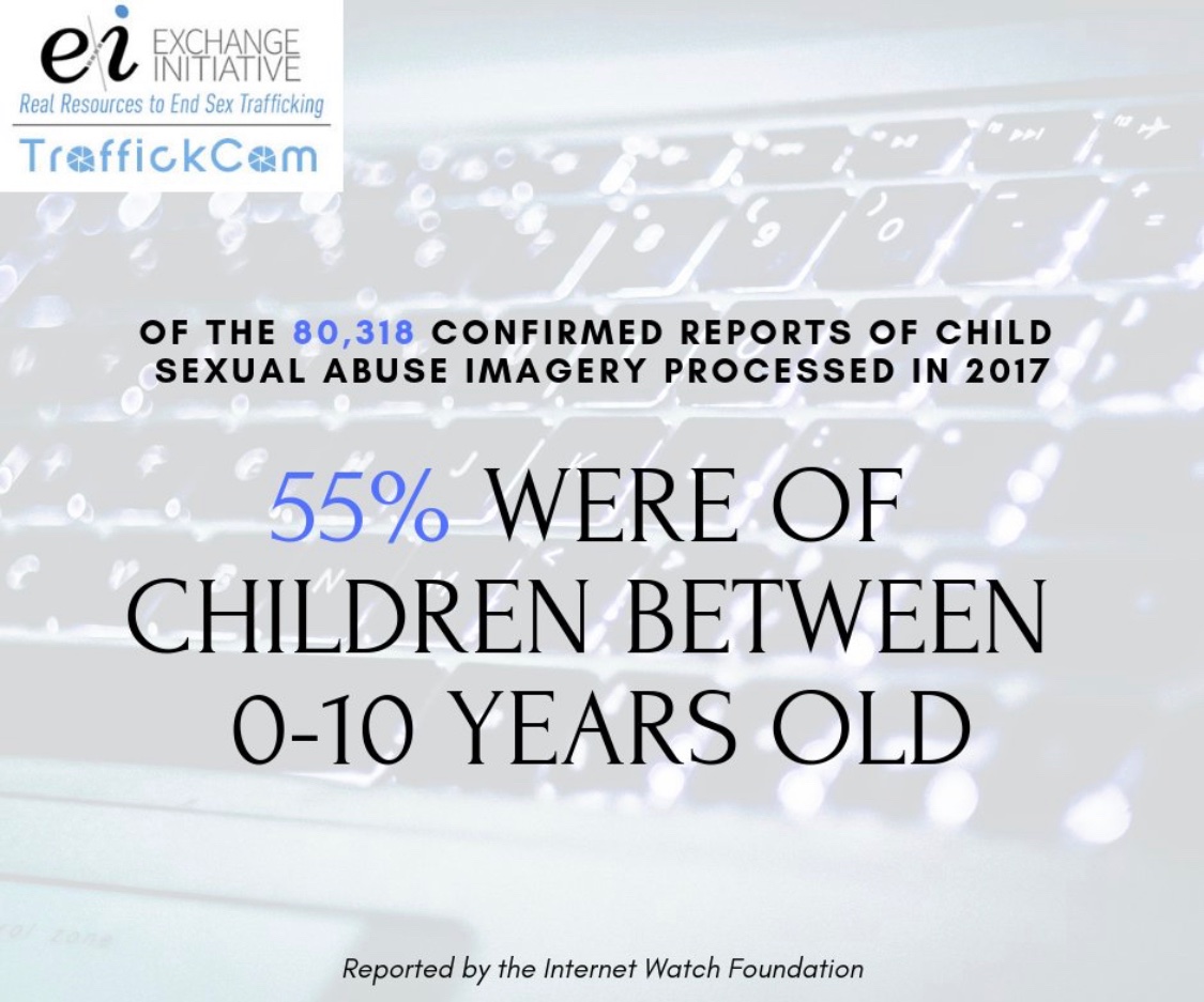 <a href="/STOPTHETRAFFIK/">STOP THE TRAFFIK</a> <a href="/CFMissions/">Cry Freedom Missions</a>