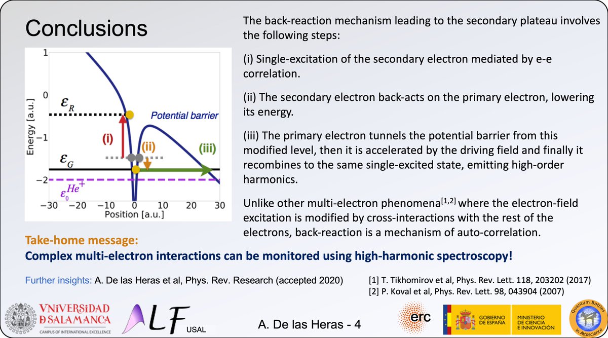 We present a back-reaction mechanism in correlated electron dynamics before tunnel ionization. Its signature in high-harmonic spectroscopy is a high-energy secondary plateau.
@OpticaExtrema @quantumbattles #quantumbattles #attoscience #correlation #manybody #quantum #physics