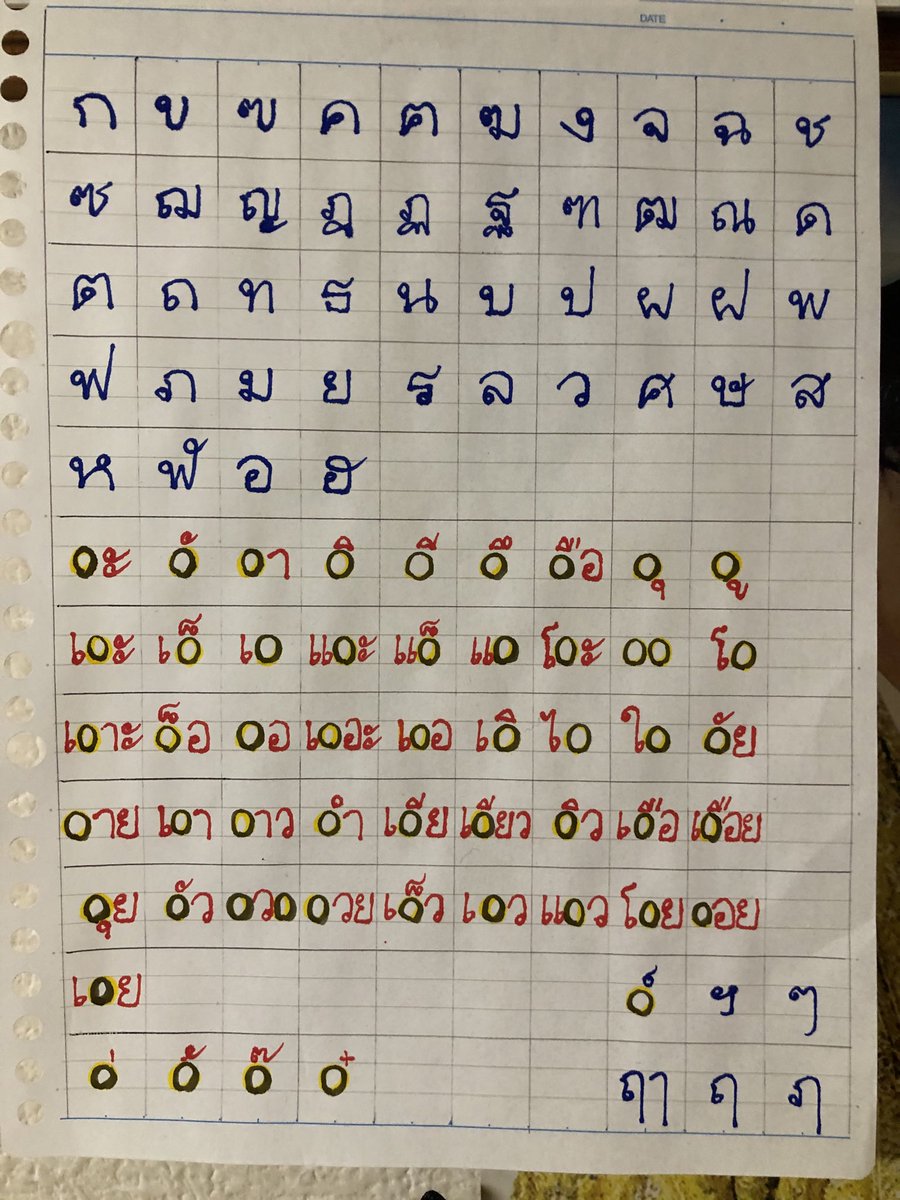 #タイ文字部

タイ文字部をYou Tubeで見つけて初めて投稿します。
先ずはコーカイから😀
部屋に貼って毎日見ています。
中々上達しませんが少しづつ頑張ります😅