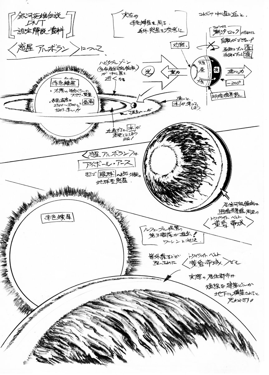 小倉信也 ノイエ銀英伝 舞台設定解説 惑星 アルボラン ノイエ銀英伝独自の舞台設定 12話登場 ルフェーブル提督の第3艦隊が進出した 赤色矮星の近くを周る惑星 アルボラン は アイボール アース まるで 眼球 のような外観の地球型