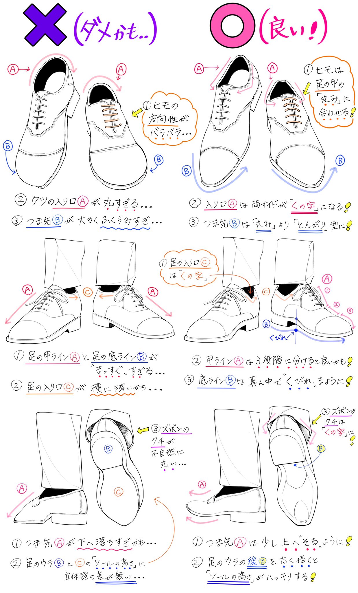 吉村拓也 イラスト講座 スーツ姿に合う革靴の描き方 ヘタに見えるかもな失敗例 上手に見えるかもな成功例 吉村拓也 イラスト講座 スーツ姿に合う革靴の描き方 ヘタに見えるかもな失敗例 上手に見えるかもな成功例