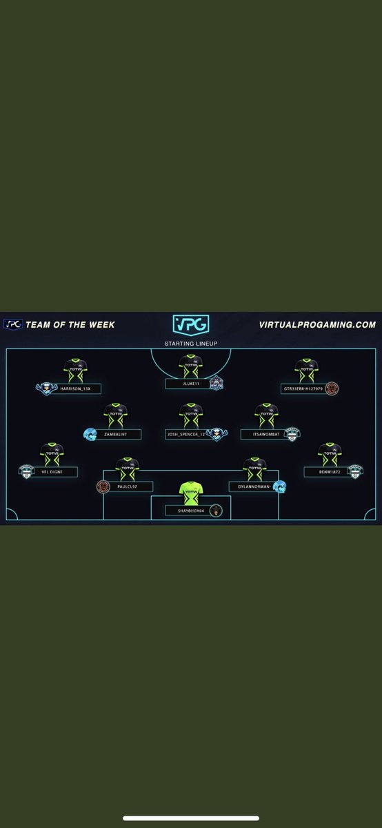 VPG blues tweet media