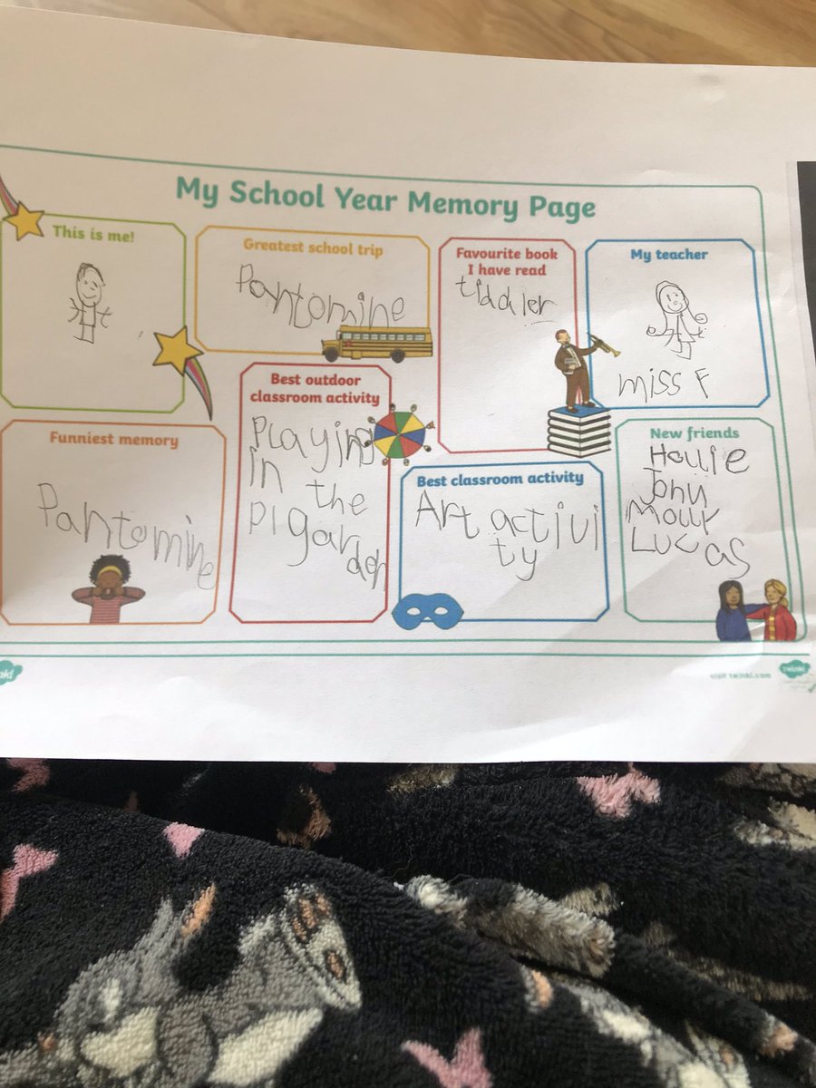 LauraHamilton91's tweet photo. OC work 🤗 hope all of P1F enjoy the summer holidays 🤩 @BorestoneP1F https://t.co/qgFBB4xGNR