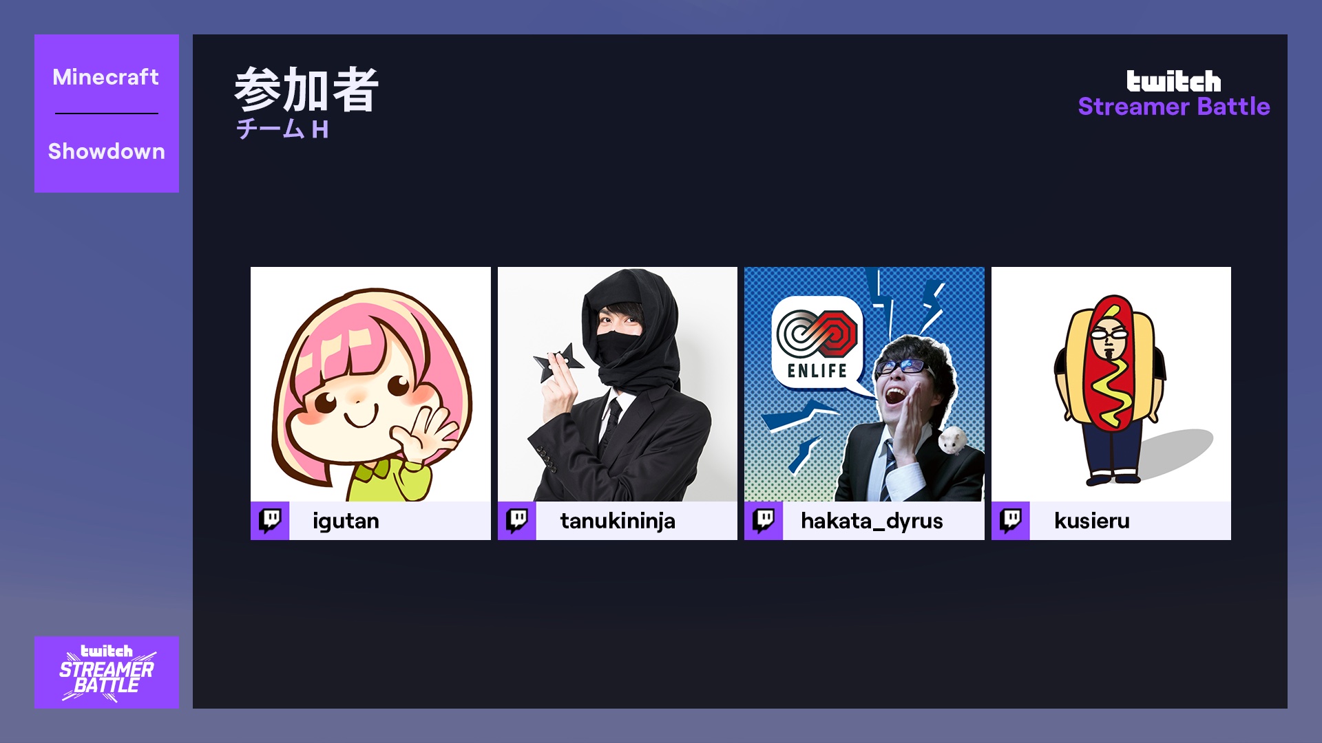 Twitch Japan Twitterren 6 28 日 Twitch Streamer Battle Minecraft Powered By Zone チーム発表 チームhメンバーは いぐすり Make Igusuri 氏 たぬき忍者 Tanukininja Jp 氏 博多だいらす Hakata Dyrus 氏 クシエル Kusieruch 氏 です A Hチームの8