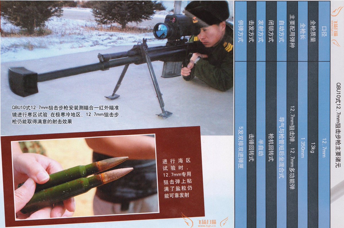 Kunal_Biswas707's tweet photo. As you can see at 07 secs QBU-10 sniper rifle, issued in all Military districts including in Tibet.

It fires 12.7×108 with average accuracy about 2-3MOA, effective range 1000ms,fed from box magazines,holding 5 rounds.

#plagfsmallarms
#indiachinastandoff https://t.co/Lpd5fgbbcR