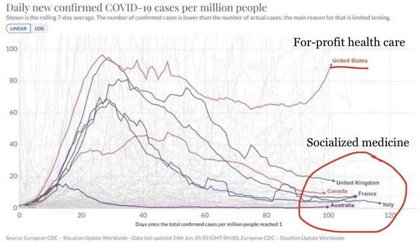 Public_Citizen tweet picture