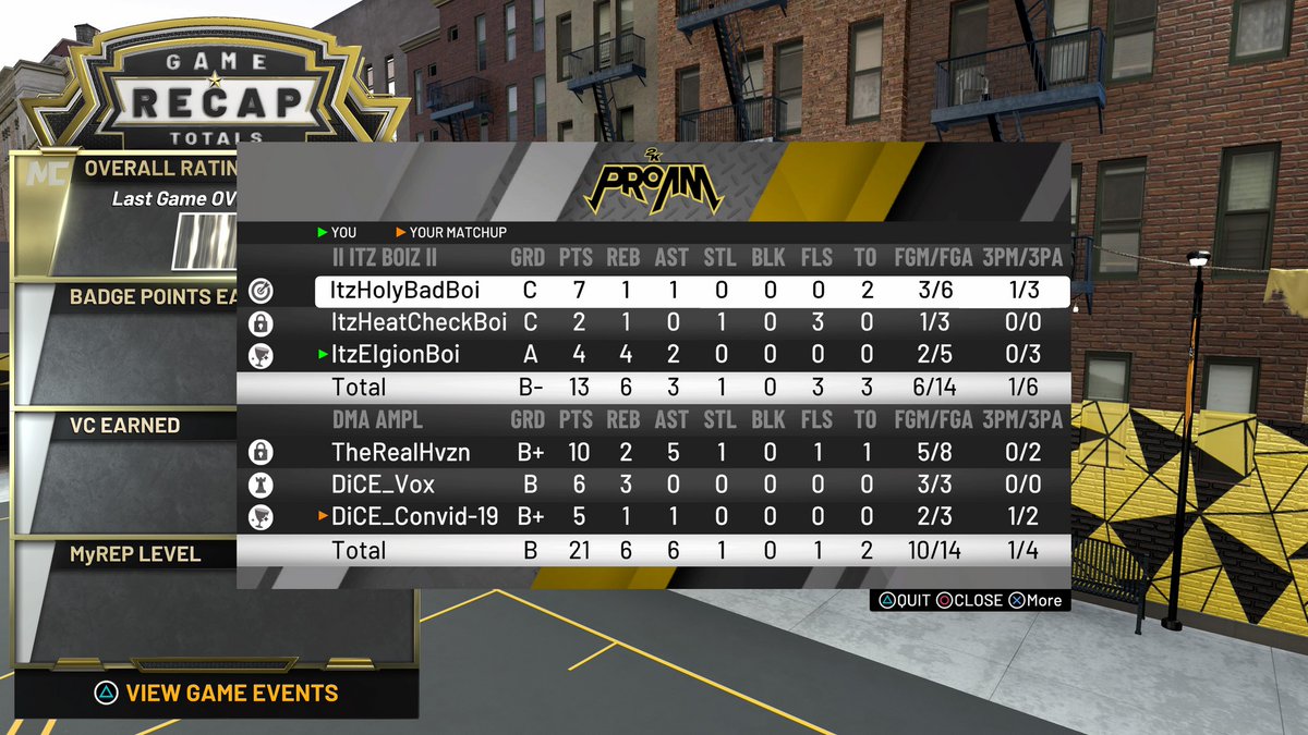 TheFiloBoiz's tweet photo. We are going to finals! @ANZ3sLeague  Ggs to team Half Barss, we won 3-1 in best of 5 series. Congrats and good luck to the boys in finals this weekend. @elgion213 , @ItzHeatCheckBoi  &amp; @holy_bad .

Laban Itz Boiz! 🇵🇭🎮🏀 https://t.co/Inn9x2ZniT