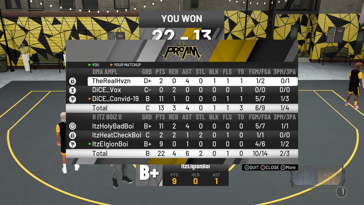 TheFiloBoiz's tweet photo. We are going to finals! @ANZ3sLeague  Ggs to team Half Barss, we won 3-1 in best of 5 series. Congrats and good luck to the boys in finals this weekend. @elgion213 , @ItzHeatCheckBoi  &amp; @holy_bad .

Laban Itz Boiz! 🇵🇭🎮🏀 https://t.co/Inn9x2ZniT