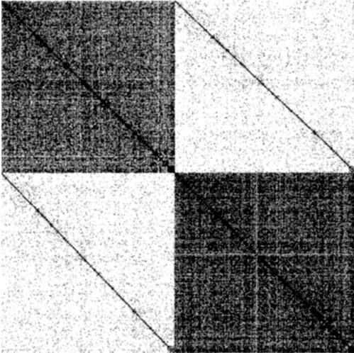 crowintelligen1's tweet image. 💕 dotplots 🖥️ 🖨️ #textvisualization #visualization