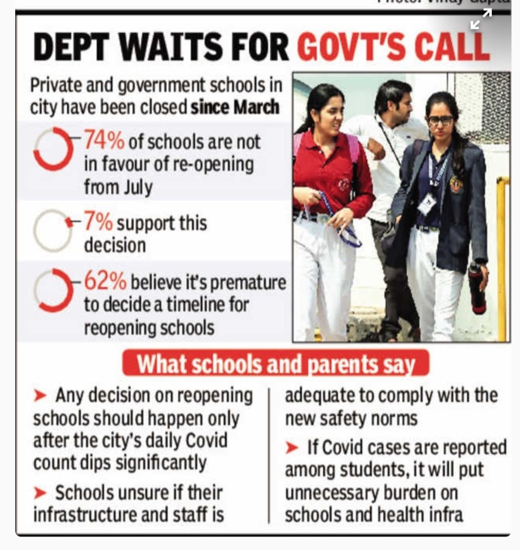 Pradeep Rawat🇮🇳 (@thepradeeprawat) on Twitter photo Why to risk sending Kids to School amid Corona Scare?
Let Children #StayHome
#StaySafe
And
#HalfTuitionFee for online classes (if needed)
2020 is an extraordinary Year so
#middleclass Parents can all do
#Homeschooling2020
As Children Safety is most important
<a href="/DrRPNishank/">Dr. Ramesh Pokhriyal Nishank</a> Ji! Why to risk sending Kids to School amid Corona Scare?
Let Children #StayHome
#StaySafe
And
#HalfTuitionFee for online classes (if needed)
2020 is an extraordinary Year so
#middleclass Parents can all do
#Homeschooling2020
As Children Safety is most important
<a href="/DrRPNishank/">Dr. Ramesh Pokhriyal Nishank</a> Ji!
