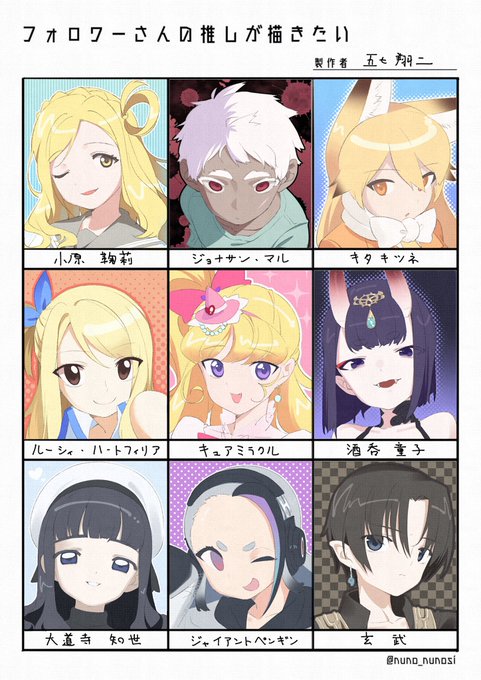 ヨルムンガンドのtwitterイラスト検索結果 ヨルムンガンドのtwitterイラスト検索結果