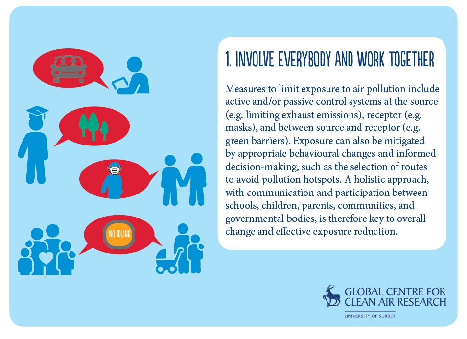 GuildfordLL's tweet photo. (2 of 21) βInvolve everybody and work togetherβ 4 a #HolisticApproach to limit #AirPollutionExposure We thank #parents #SandfieldPrimarySchool #JenGale #VictoriaHazel #SadhanaShishodia #IdilSpearman #RachelSpruce @AirPollSurrey @pk_shishodia #schoolbooklet https://t.co/ehIdwo1jqg https://t.co/xgxgHoxqLy