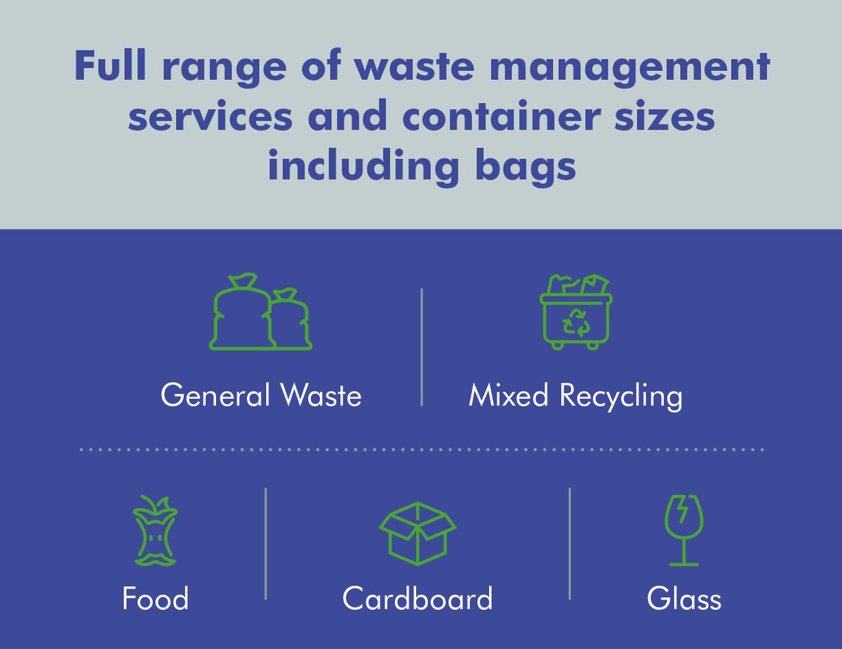 Urbaser Ltd Commercial Services (@urbaserltdcs) on Twitter photo For the full range of waste management services and container sizes including bags ♻️🚛 call us on 📞 01242 248880 or email commercial@urbaser.co.uk
#generalwaste #mixedrecycling #food #cardboard #glass #wastemanagement #wasterecycling #wastecollection #wastedisposal #recycling For the full range of waste management services and container sizes including bags ♻️🚛 call us on 📞 01242 248880 or email commercial@urbaser.co.uk
#generalwaste #mixedrecycling #food #cardboard #glass #wastemanagement #wasterecycling #wastecollection #wastedisposal #recycling