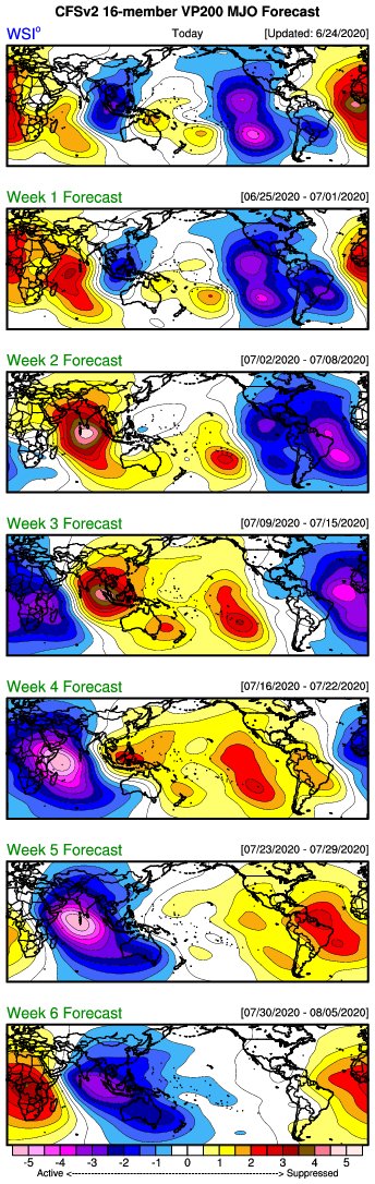 Another way to look at this MJO forecast data by just shading the MJO filtered VP200 anomaly and putting it into map form.